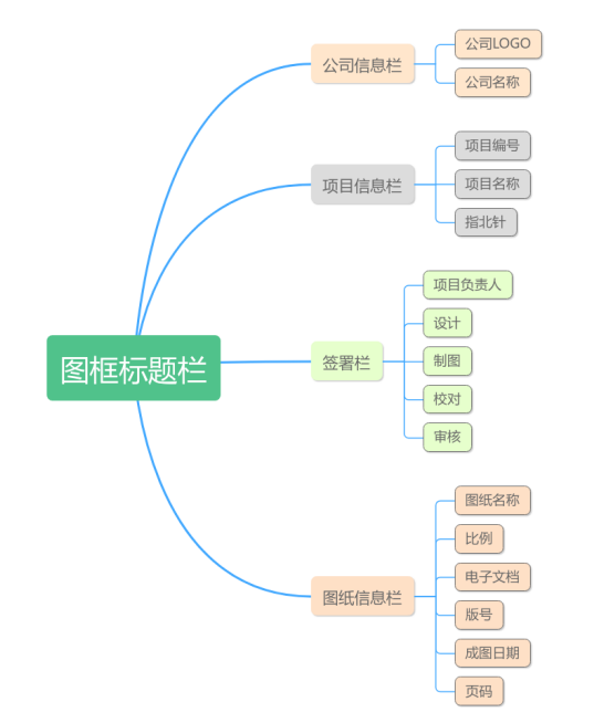 1720143943866816.png image.png